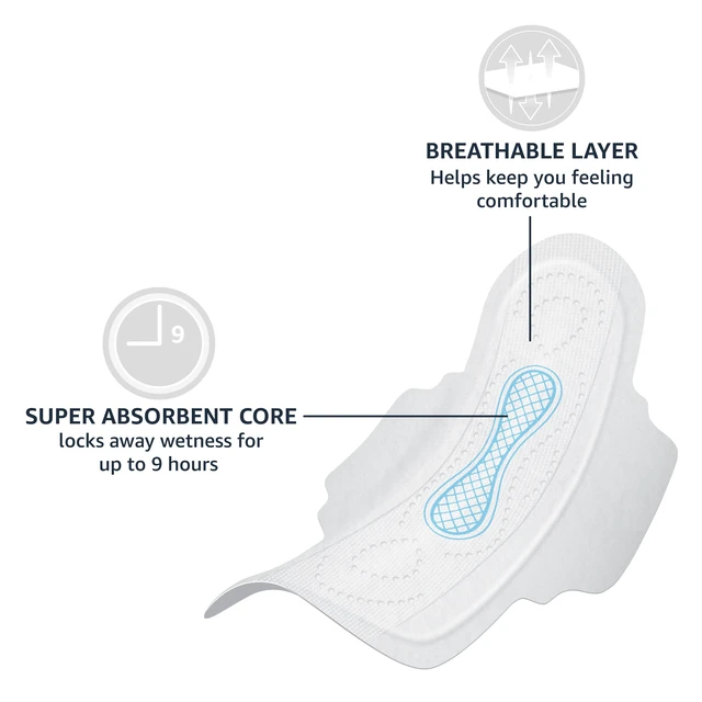 Alt view image 3 of 6 - Amazon Basics Regular Absorbency Feminine Pads for Women, Ultra Thin with Flexi-Wings, Unscented, Size 1, 8-Hour Protection, Leak Prevention, 36 Count