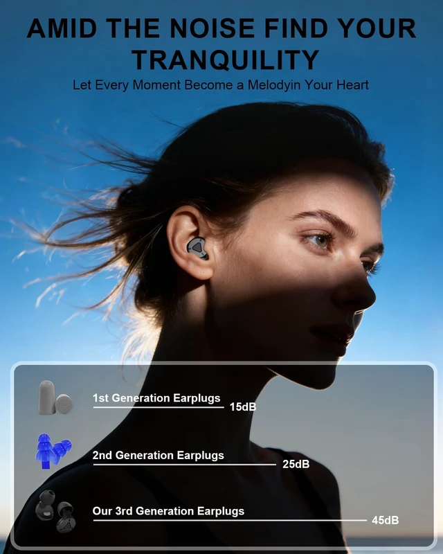 Alt view image 4 of 7 - Noise Cancelling Ear Plugs for Sleeping, Adjustable Concert Earplugs for Hearing Protection with 8 PCS Food Grade Silicone Reusable 45 db Earplugs The Combined Material Reduces Noise