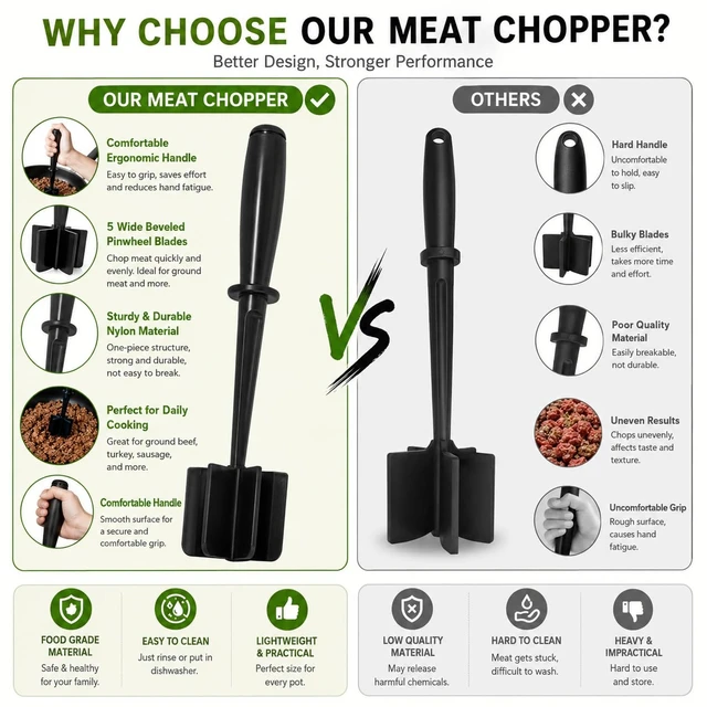 Alt view image 6 of 7 - Meat Chopper, 5-Blade Curved Potato Masher & Hamburger Meat Smasher, Ground Beef Chopper, Premium Heat-Resistant Masher for Beef, Chicken and More
