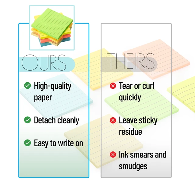 Alt view image 4 of 7 - Mr. Pen- Lined Sticky Notes, 3" x 3", 6 Pads, 45 Sheets/Pad