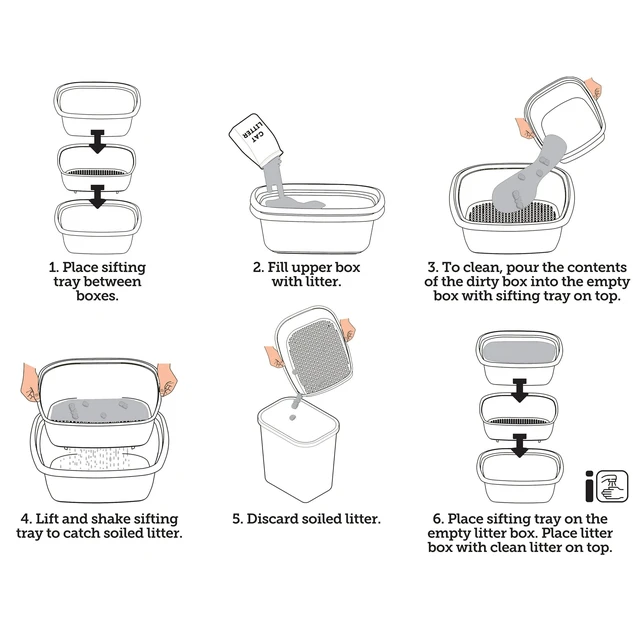 Alt view image 6 of 6 - Vibrant Life Sifting Cat Litter Box, 3-Piece Set
