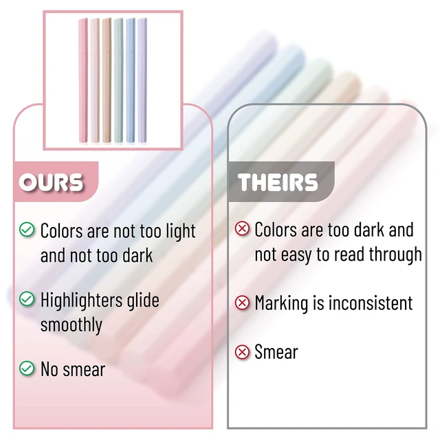 Alt view image 5 of 7 - Mr. Pen- Aesthetic Highlighters No Bleed, 6 Pack, Pastel Colors, Chisel Tip