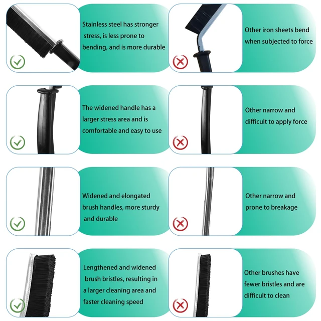 Alt view image 3 of 6 - OKOM Multifunctional Stainless Steel Crevice Cleaning Brush - Hard Bristles for Kitchen & Bath Gap Cleaning