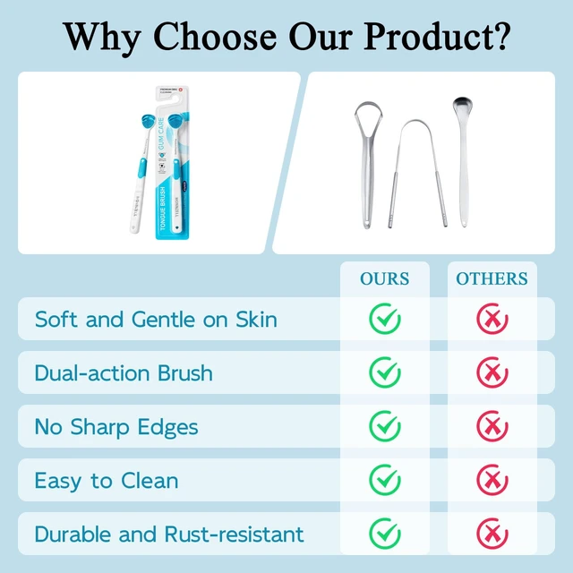 Alt view image 5 of 6 - Silicone Tongue Scraper & Brush for Adults, Soft Tongue Cleaner for Bad Breath, Gentle Flexible Bristles Remove Tongue Coating & Food Residue, Non-Metal Oral Hygiene Tool for Fresh Breath