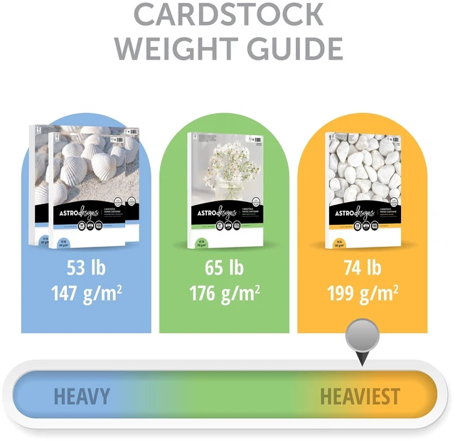 Alt view image 4 of 6 - Astrodesigns Cardstock, White, 8.5" x 11", 74 lb./199 Gsm, 100 Sheets