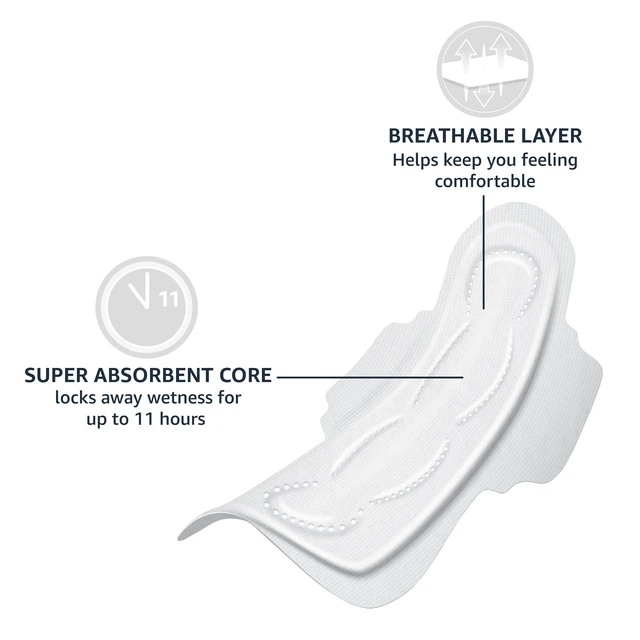 Alt view image 3 of 6 - Amazon Basics Thick Maxi Pads with Wings for Periods, Extra Heavy Overnight Absorbency, Absorbent Core, Stay in Place Protection, Unscented, Size 5, 20 Count (Previously Solimo)