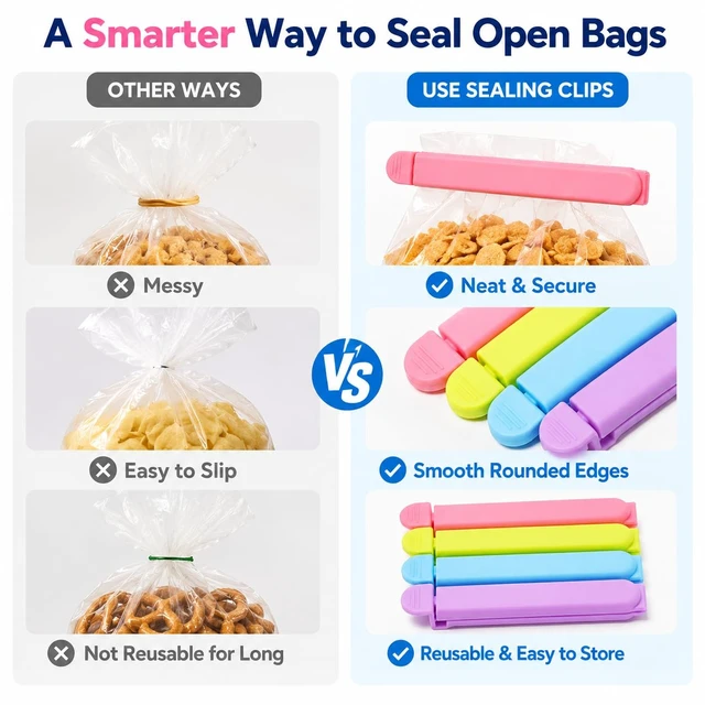 Alt view image 5 of 7 - Tmflove 12 PCS Sealing Clips for Food and Snack Bag(2.75 in, 4.33 in, 6.29 in)