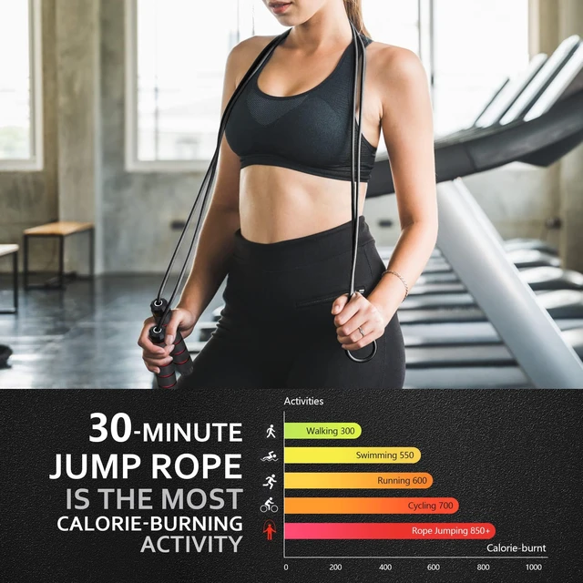 Alt view image 5 of 7 - Jump Rope for Fitness, Adjustable Speed Jump Rope with Ball Bearings, Tangle-Free Skipping Rope for Women Men Kids, Durable Steel Cable with Soft Foam Handles for Cardio Workout, Weight Loss & Home Gy