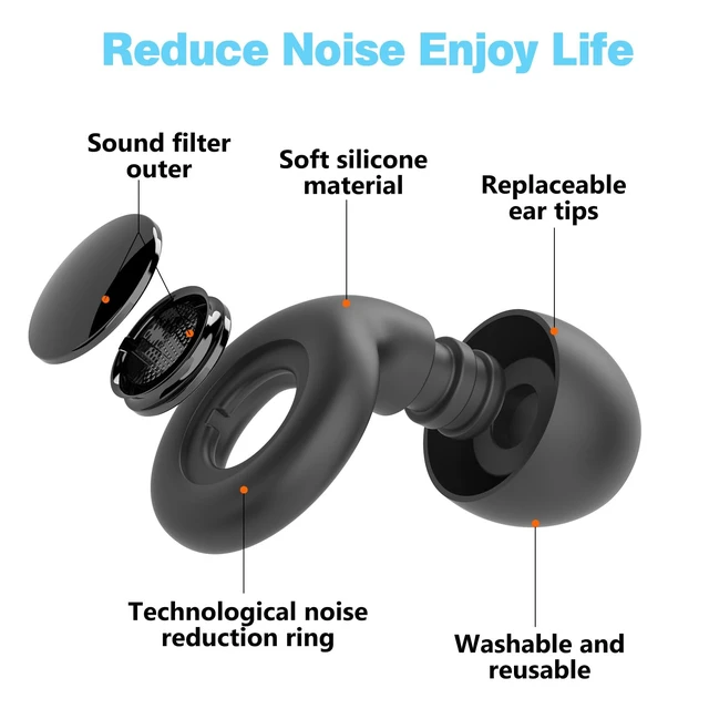 Alt view image 4 of 7 - Ear Plugs for Sleeping Noise Cancelling 30dB Reusable Silicone Earplugs with 8 Ear Tips & Case, Ideal Sleep Ear Plugs, Soft & Cozy Hearing Protection for Sleep, Concerts, Work, Travel & Focus
