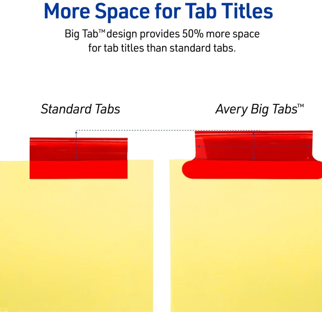 Alt view image 4 of 6 - Avery® Paper Dividers, Insertable Big Tab, 5-Tab, Multicolor, 6 Sets