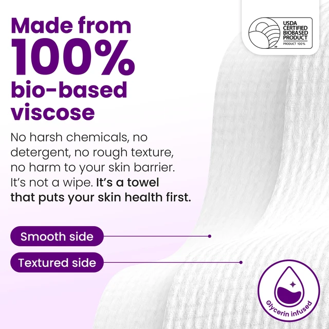 Alt view image 7 of 7 - Clean Skin Club Healthy Aging Clean Towels® XL, Travel Pack, Smooths Fine Lines Wrinkles & Texture, Disposable Face Towels, Anti-Aging Dry Wipes, TSA-Approved Travel Essential (10 Count)