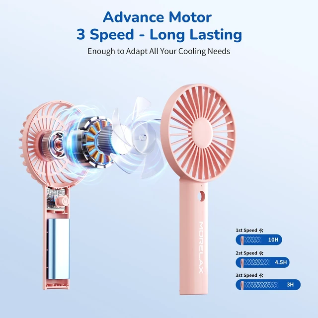 Alt view image 7 of 7 - Jancane Handheld Fan, Portable Fan, 4000mAh Rechargeable Personal Fan, 10H Battery, Strong Wind, Small & Powerful, Cute Design for Travel, Makeup, Girls Women Summer Travel Essential Gift