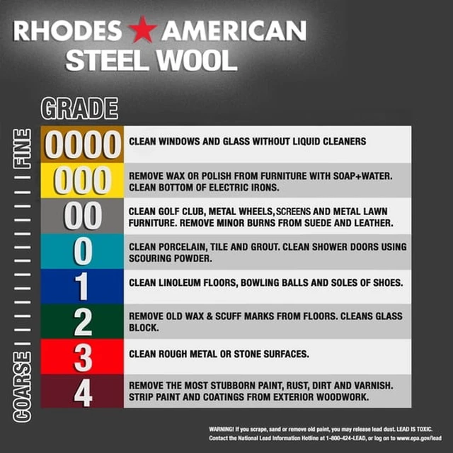 Alt view image 2 of 4 - Homax Rhodes American Steel Wool Super Fine Grade #0000, 12 pads