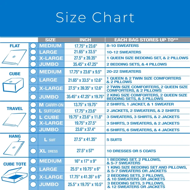 Alt view image 5 of 7 - MagicBag Medium Vacuum Storage Bags, 3 Pack Flat Compression Bags for Clothing, Space Saving & Airtight