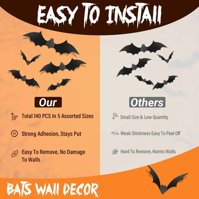 Alt view image 6 of 6 - 140Pcs Real Scary Bat Stickers for Halloween Party Decor