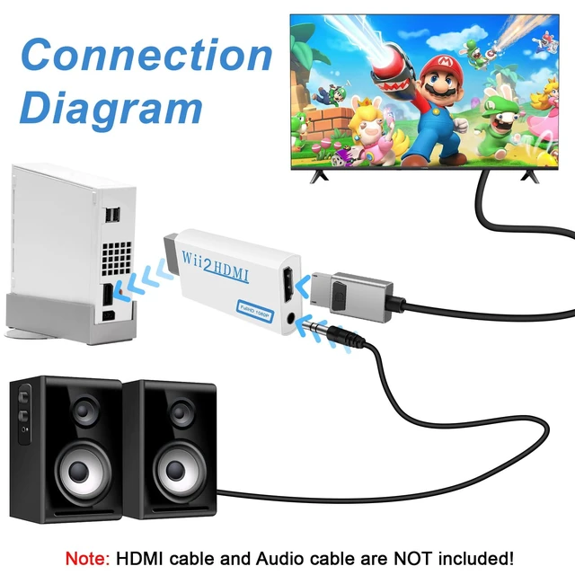 Alt view image 5 of 6 - Herfair Wii to HDMI Adapter 1080P for Nintendo Wii/Wii U