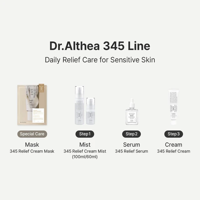 Alt view image 5 of 7 - Dr.Althea 345 Relief Cream, 0.5 Fl Oz, Ver.2, Pack of 1