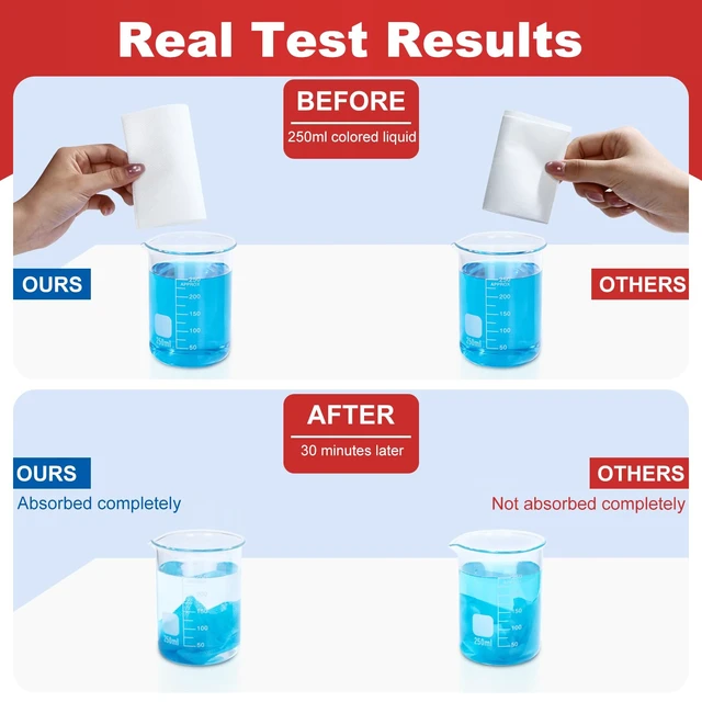 Alt view image 4 of 6 - Color Catchers Sheet for Laundry,Color Remover for Cloth,50Count