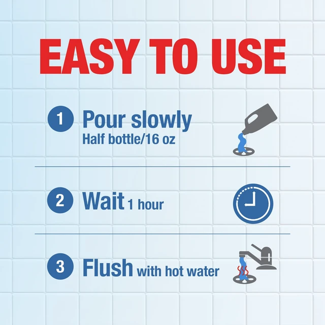 Alt view image 6 of 7 - Drano Balance Drain Clog Remover & Cleaner, Restores Flow in 1 Hour, 32 oz