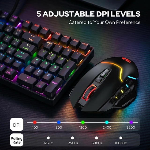 Alt view image 3 of 7 - M690 MAX Wireless RGB Gaming Mouse 12800 DPI Remapping Keys | Cable-Free 0 Delay, Redefine Keybinding Macro, Vibing Backlight, Ergonomic Grip Body Comfort