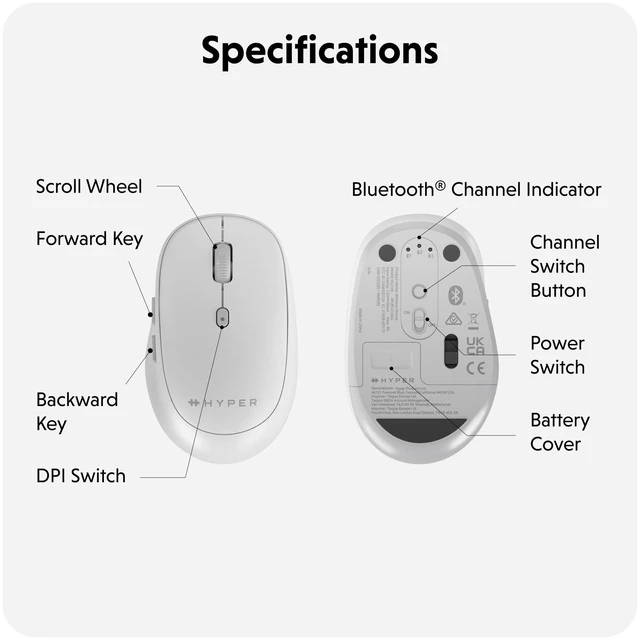 Alt view image 7 of 7 - Hyperspace Wireless Mouse Bluetooth 5.0 Ergonomic Wireless Mouse w/Adjustable Sensitivity, Fast Switching, Compatible w/MacOS, Windows, Chrome OS Pair Up to 3 Devices