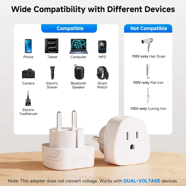 Alt view image 7 of 7 - Type F Plug Adapter, US to EU Type E/F Adapter | For Germany, Austria, Slovakia, Bulgaria, France, Russia, CE & RoHS Certified