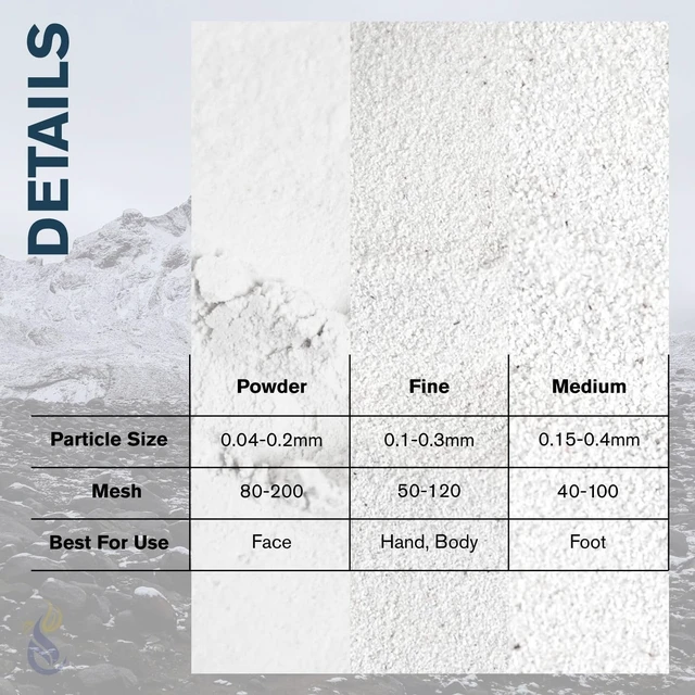 Alt view image 4 of 7 - Cosmetic Grade Pumice - 100% Pure Natural Grain/Powder - Great For Skin Exfoliation in DIY Soaps, Masks, Scrubs for Face, Body, Foot (8oz, Fine Grain)
