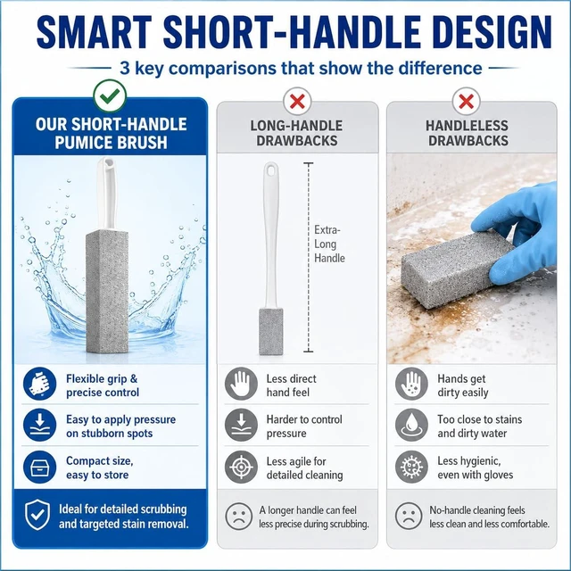 Alt view image 6 of 7 - 4 Pack Pumice Stone Toilet Bowl Cleaner with Handle, Pumice Cleaning Stone for Removing Hard Water Rings, Rust & Lime from Toilets, Sinks, Pools & Grills & Stove (2 Grey and 2 White)