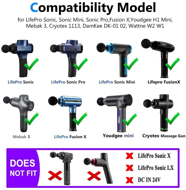 Alt view image 4 of 6 - 16.8V AC/DC Massage Gun Charger Adapter Compatible with LifePro Sonic, Sonic Mini,Fusion X, Sonic Pro, Youdgee H1 Mini, Mebak 3, Cryotex, DamKee DK-01 02, Wattne W2 W1, jetbus, Sportneer Massage Gun