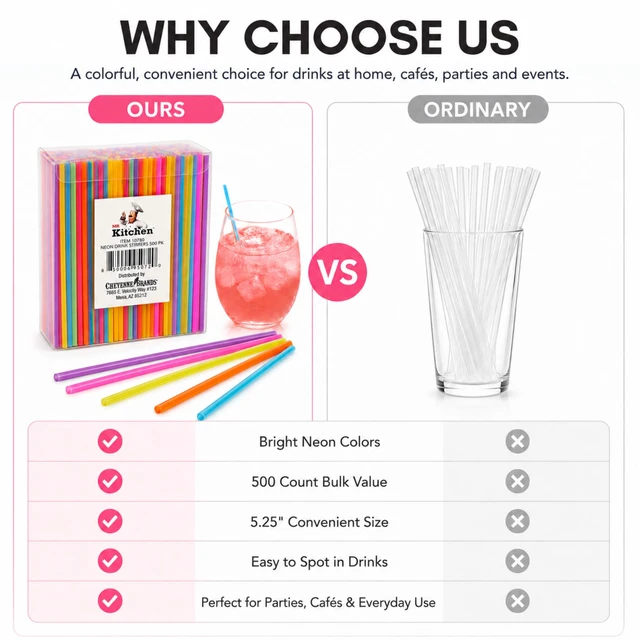 Alt view image 6 of 7 - 500 Pack 5.25 Colorful Neon Drink Stirrers/Straws Plastic Coffee Stirrers, Beverage Stir Sticks for Coffee, Tea, Cocktails, Mixed Drinks, Bars, Cafes, Parties & Office Breakrooms