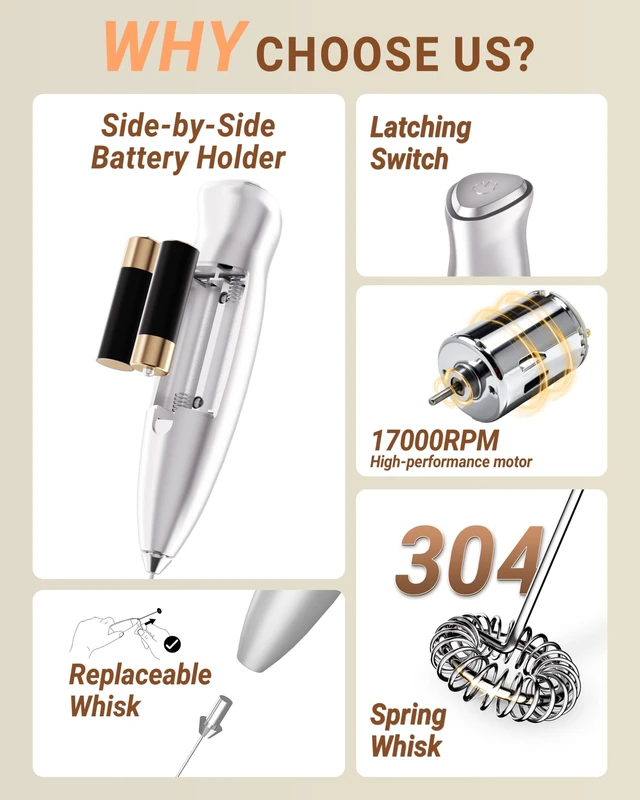 Alt view image 4 of 7 - Milk Frother Handheld Frother Wand Drink Mixer Handheld Coffee Stirrers Electric Frother for Coffee Mixer Wand with 2 Whisk frother for protein powder coffee frother handheld-Silver
