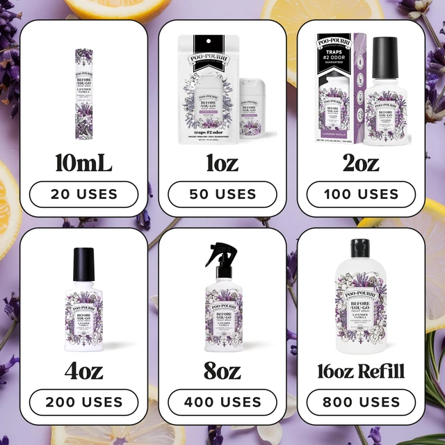 Alt view image 6 of 6 - Before-You-Go Toilet Spray, Lavender Vanilla, 4 Fl Oz | Bathroom Odor Deodorizer, Plant-Based with Essential Oils, for Home or Work, Lavender, Vanilla & Citrus Scent, Up to 200 Uses