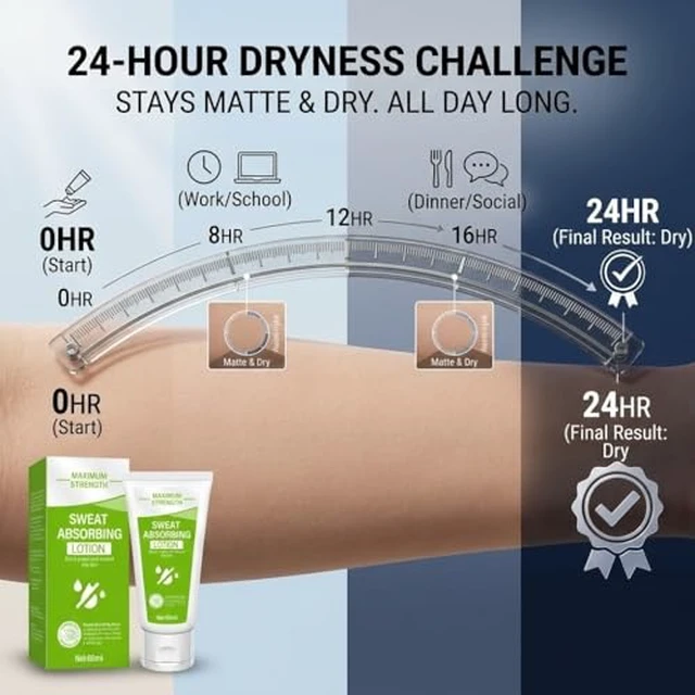 Alt view image 6 of 7 - Face Antiperspirant, 2Fl.Oz Long-Lasting Sweat Absorbing Lotion | Oily Skin Control, Forehead, Scalp, Cheeks, Armpit, Contains Natural Moisturizing Ingredients, Suitable for Men & Women