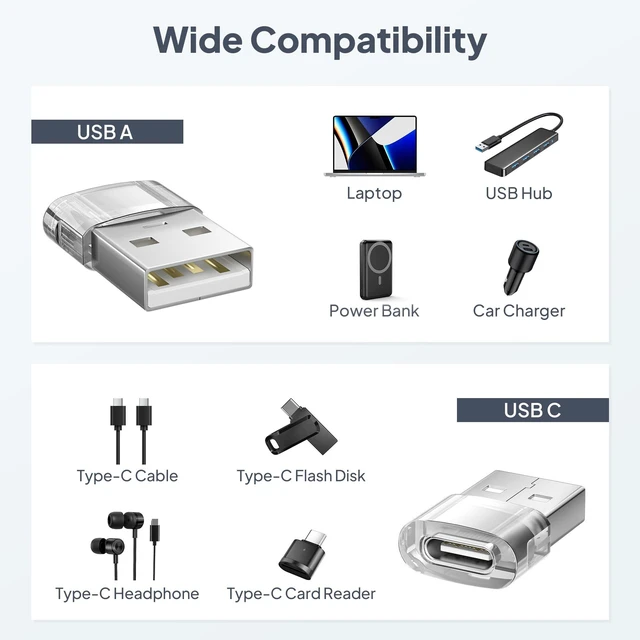 Alt view image 6 of 7 - for New iPhone 18 Pro Max Car Charger,USB to USB C Adapter 4 Pack | Type C Female to A Male Converter for Apple Air 17 16 15 14 Plus,Apple Watch 11 10 9,Airpods 5 4,iPad 8 Mini 6 7,Samsung S26