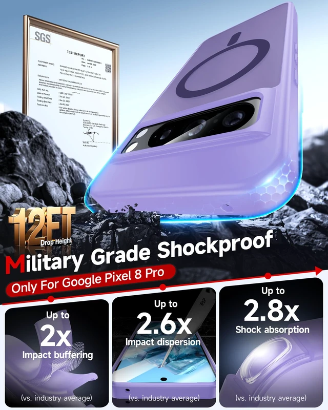 Alt view image 5 of 6 - for Pixel-8-Pro Case: MagSafe with Screen Protector Anti-Fingerprint | Soft TPU Hard PC Smartphone Shell, Luxury Soft-Touch Full Body Protection Para Google Pixel 8 Pro Phone Case, Lavender