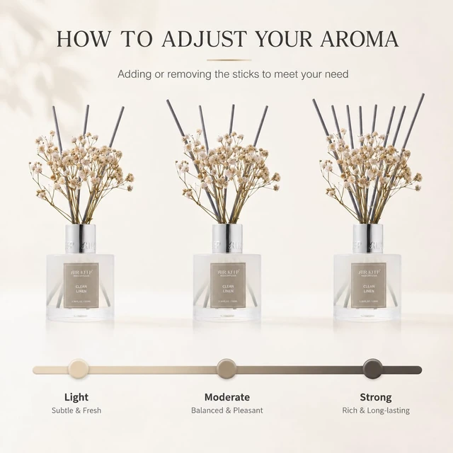 Alt view image 6 of 7 - Reed Diffuser Set,3.38 fl oz (100 ml) - Clean Linen Oil Diffusers with 8 Reed Sticks,Home Fragrance Reed Diffuser for Bathroom Shelf Decor