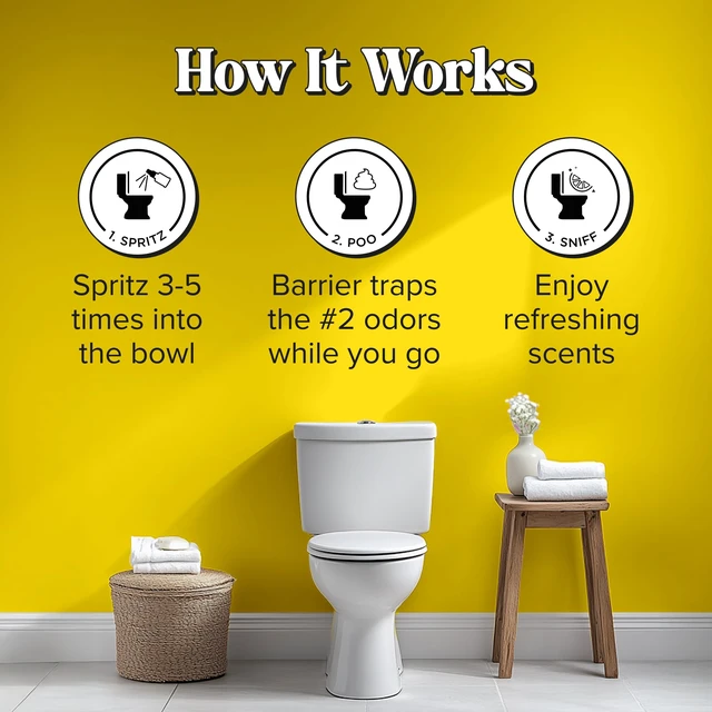 Alt view image 2 of 7 - Before-You-Go Toilet Spray, Original Citrus, 4 Fl Oz | Bathroom Odor Deodorizer with Essential Oils, for Home or Work, Lemon, Bergamot and Lemongrass Scent, Up to 200 Uses