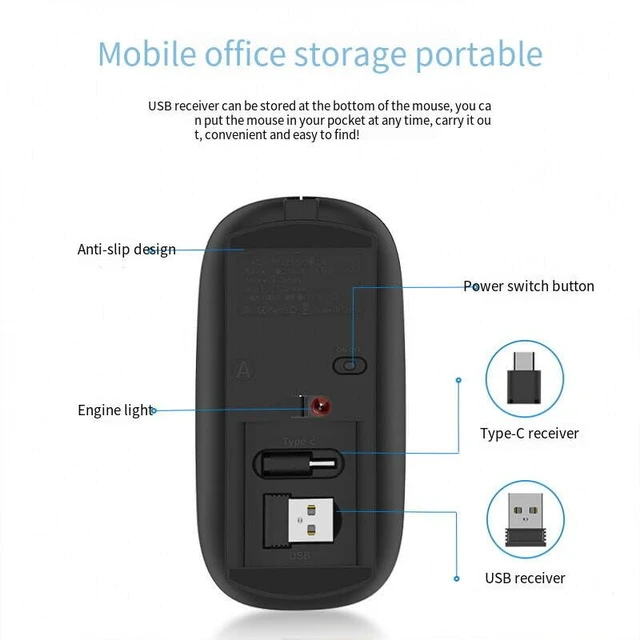 Alt view image 4 of 7 - Wireless Gaming Office Mouse Chargeable Portable Silent USB-A and USB-c Type-C Dual Mode Wireless Mouse 3 Adjustable DPI for Laptop, Mac, Android, PC