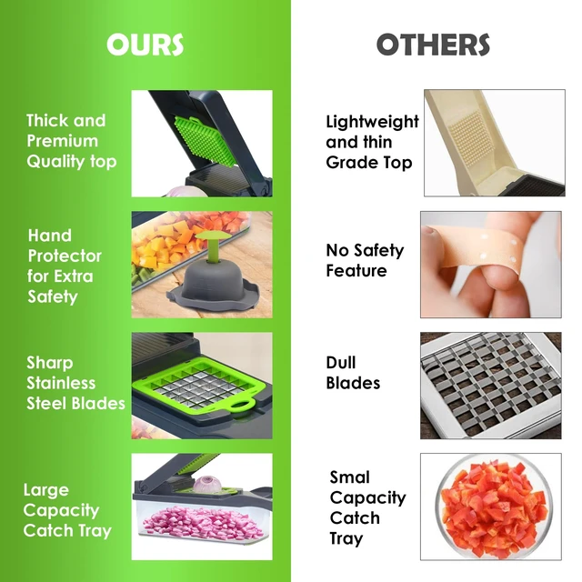 Alt view image 5 of 6 - Vegetable Chopper Multifunctional Food Chopper | 16-in-1 Onion Cutter with 7 Blades, Vegetable Slicer and Dicer with Container for Salad, Potato, Carrot, Garlic & Kitchen Use