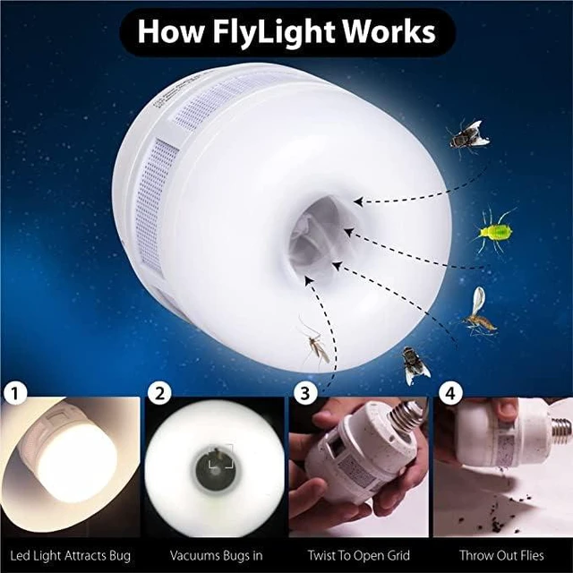 Alt view image 3 of 7 - Flylight LED Flying Insect Trap Light Bulb | Built-in internal vacuum automatically attracts, suctions & traps flying bugs