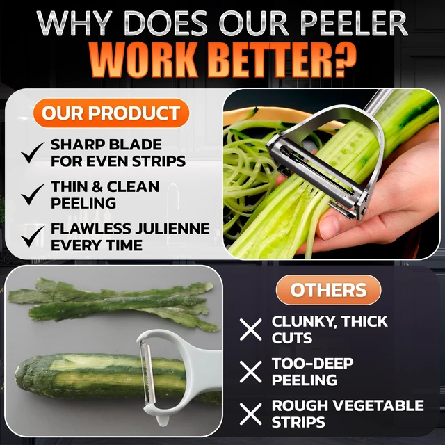 Alt view image 6 of 7 - Stainless Steel Vegetable Peeler, 2-in-1 Peeler and Julienne Shredder Tool with Dual-Sided 420J2 Sharp Blade That Replaces Two Tools for Carrots, Cabbage, Potatoes, Cucumber, 5.6-Inch Ergonomic Handle