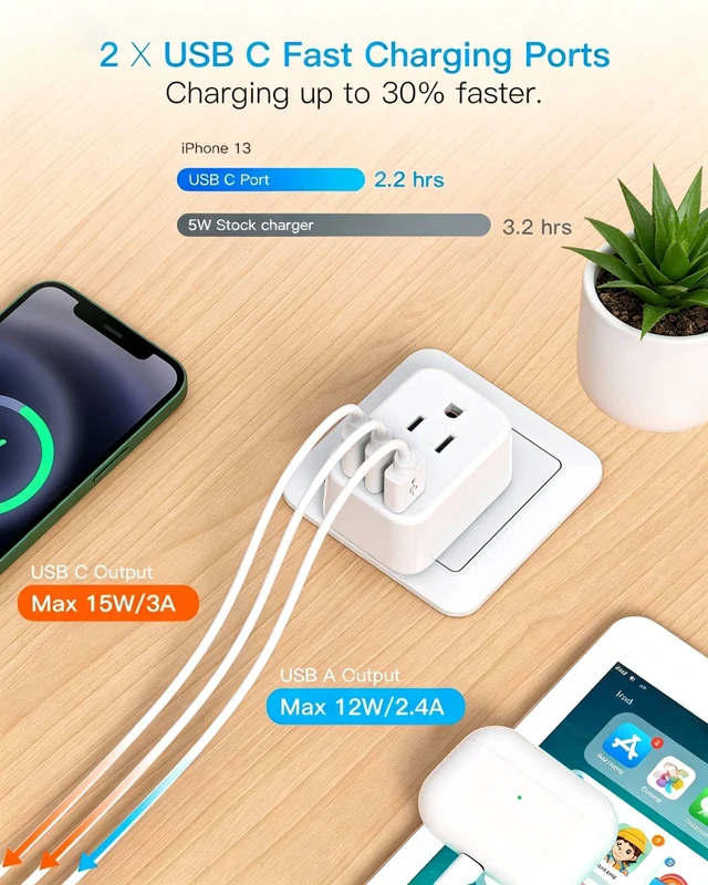 Alt view image 5 of 7 - European Plug Adapter, US to Europe Power Adapter Travel Essentials, 2 Pack | 2 Outlets 3 USB Ports (2 USB C), Type C Travel Adapter for Italy Spain France Germany Greece Iceland, Cruise Ship Approved