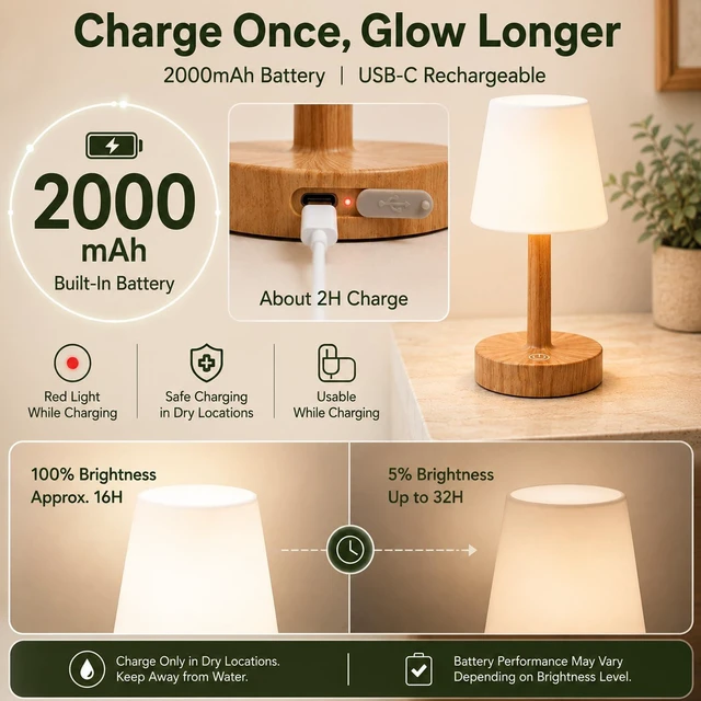 Alt view image 3 of 7 - Rechargeable Table Lamp, Mini Cordless Shower Lamp for Bathroom, IP54 | 2000mAh Battery Operated, Soft glow for Shower Shelves, Vanity, Bedside and Patios, 3 Color , Ttouch Dimming