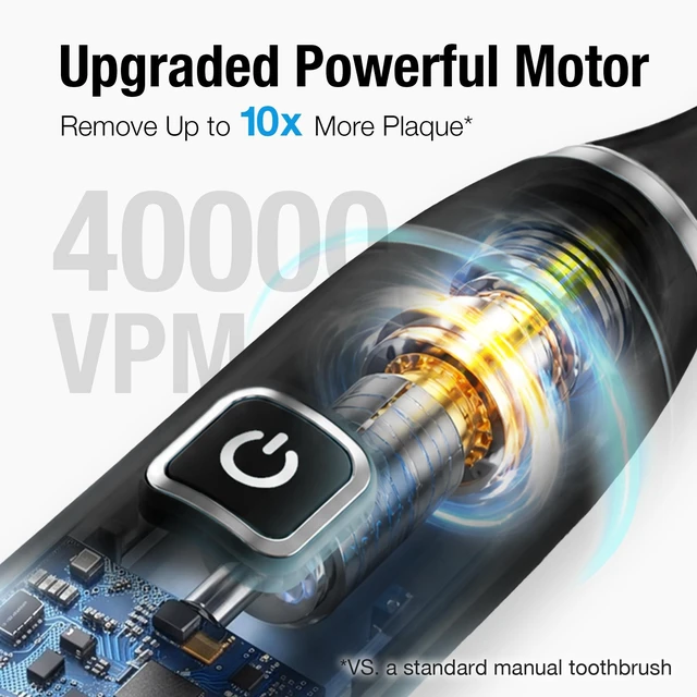 Alt view image 3 of 7 - Sonic Electric Toothbrush for Adults,Type-C Charging Run for 120 Days | 6 Brush Heads & 5 Modes, 40000VPM Powered Rechargeable Toothbrush, Smart Timer, IPX7 Waterproof, Travel&Home Use, Black