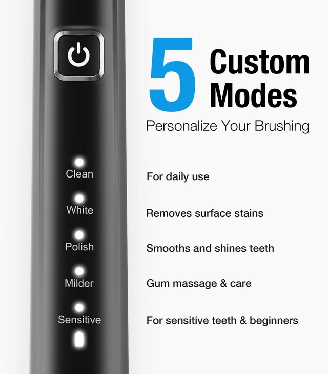 Alt view image 4 of 7 - Sonic Electric Toothbrush for Adults,Type-C Charging Run for 120 Days | 6 Brush Heads & 5 Modes, 40000VPM Powered Rechargeable Toothbrush, Smart Timer, IPX7 Waterproof, Travel&Home Use, Black