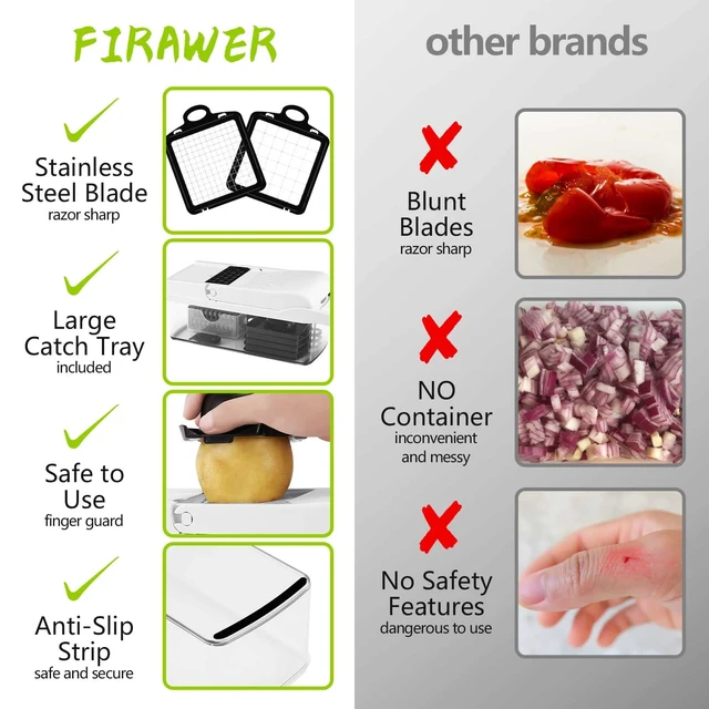 Alt view image 6 of 7 - Professional Compact Vegetable Chopper, Veggie Chopper, Chopper Vegetable Cutter, Veggie Chopper with Container, Mandoline Slicer Dicer 9 Inserts