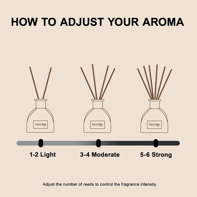 Alt view image 7 of 7 - Christmas Reed Diffuser Set,Spiced Apple & Cinnamon,3.38fl.oz | Includes 6 Fiber Reeds,Reed Diffuser for Home,Bathroom & Bedroom Decor,Office Decor,Air Freshener & Gift for Any Occasion