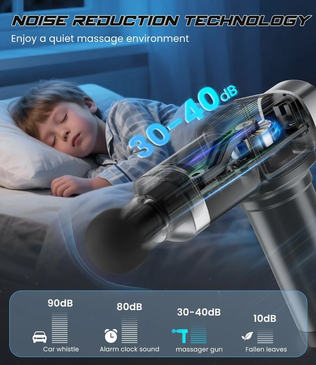 Alt view image 3 of 6 - Deep Tissue Massage Gun, Portable Percussion Muscle Massager with 30 Speeds & 6 Attachments, Handheld Electric Back & Neck Massager for Pain Relief