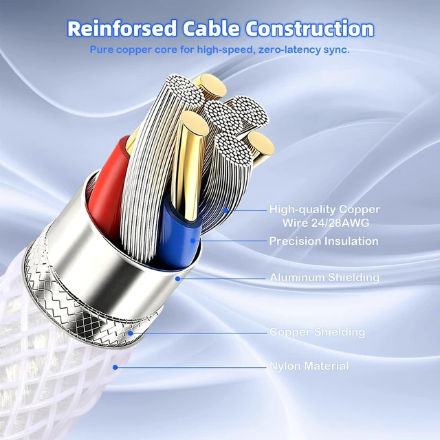 Alt view image 6 of 7 - C01 Ultimate Custom Coiled USB C Cable for Gaming Keyboard,Double-Sleeved Braided with RGB Light Plug Detachable Metal Aviator,1.5M Type-C to USB-A Mechanical Keyboard Cable-White