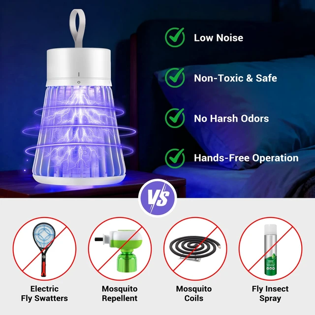 Alt view image 6 of 7 - Rechargeable Bug Zapper Indoor, Cordless Mosquito Killer with Safety Grid & Purple Light, USB Charging Fly Trap for Home Camping